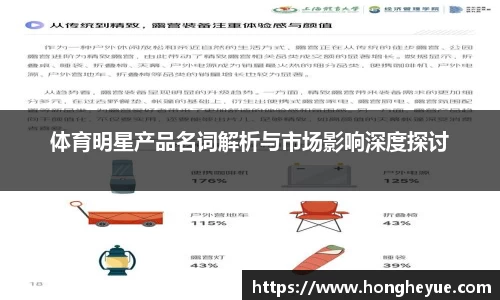 体育明星产品名词解析与市场影响深度探讨