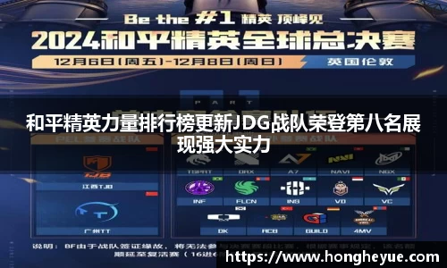 和平精英力量排行榜更新JDG战队荣登第八名展现强大实力