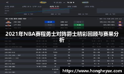 2021年NBA赛程勇士对阵爵士精彩回顾与赛果分析