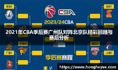 2021年CBA季后赛广州队对阵北京队精彩回顾与赛后分析