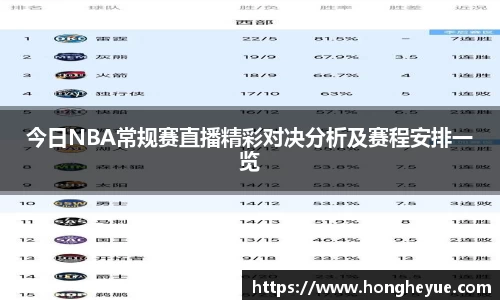 今日NBA常规赛直播精彩对决分析及赛程安排一览